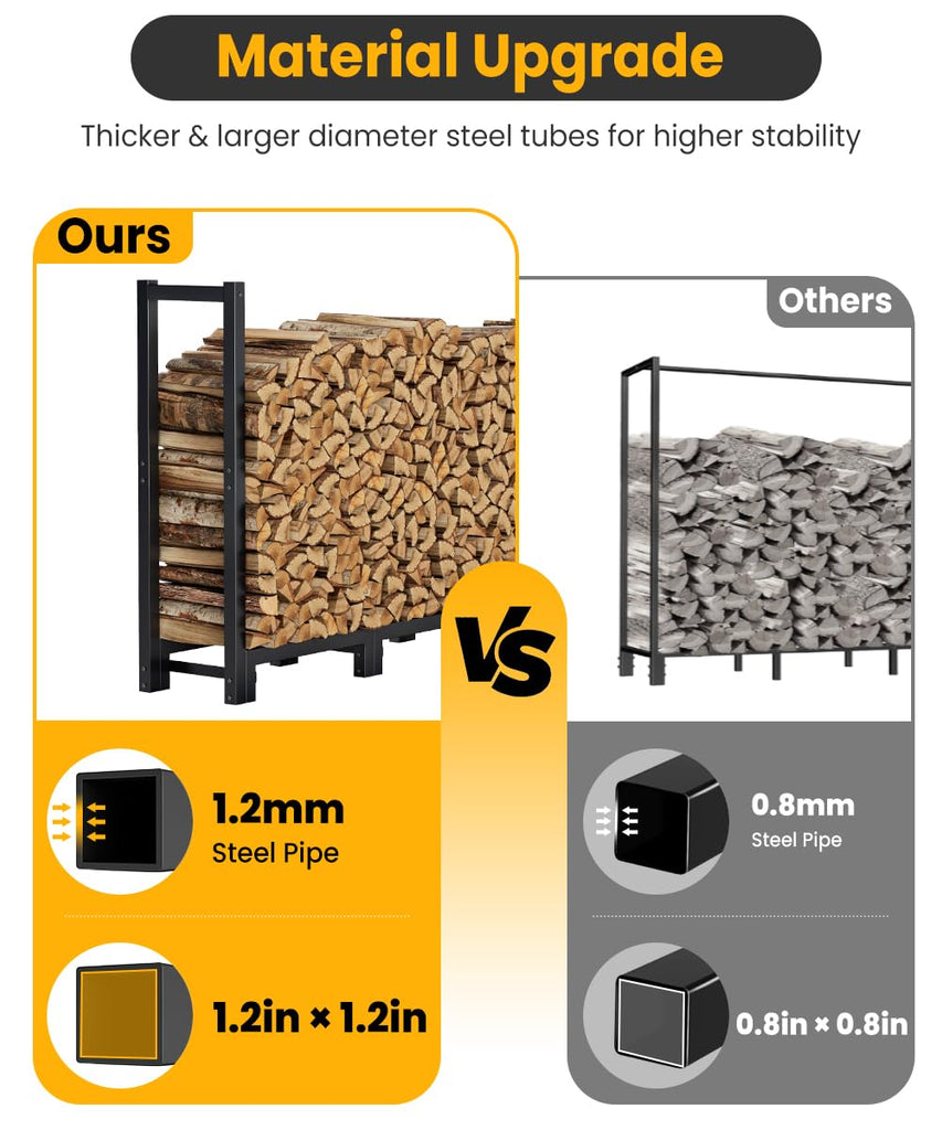 2FT Firewood Rack Outdoor Indoor, Upgraded Heavy Duty Fire Wood Stacker Stand, 1/8 Cord Capacity Raised Log Holder Up