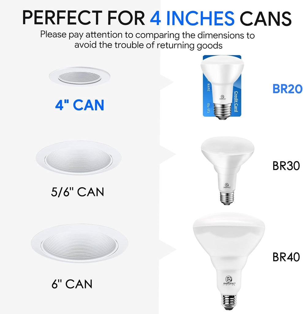 Energetic 10-Pack BR20 LED Bulb 5000K Daylight 6.5W=45W, 500 Lumen