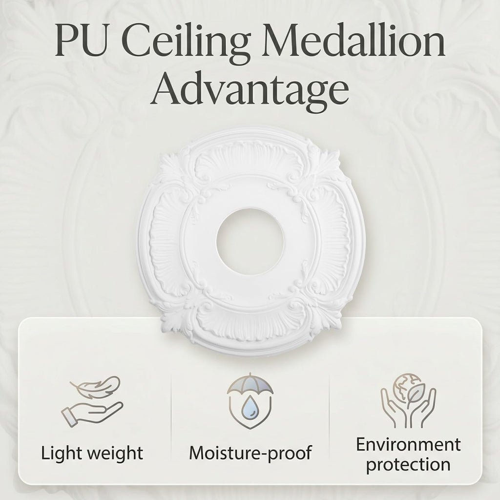 Kenaoeoe 2 Pack White Plain Ceiling Medallion 12" OD x 3.5" ID PU ecorative Ceiling Fan Medallions for Light Fixtures