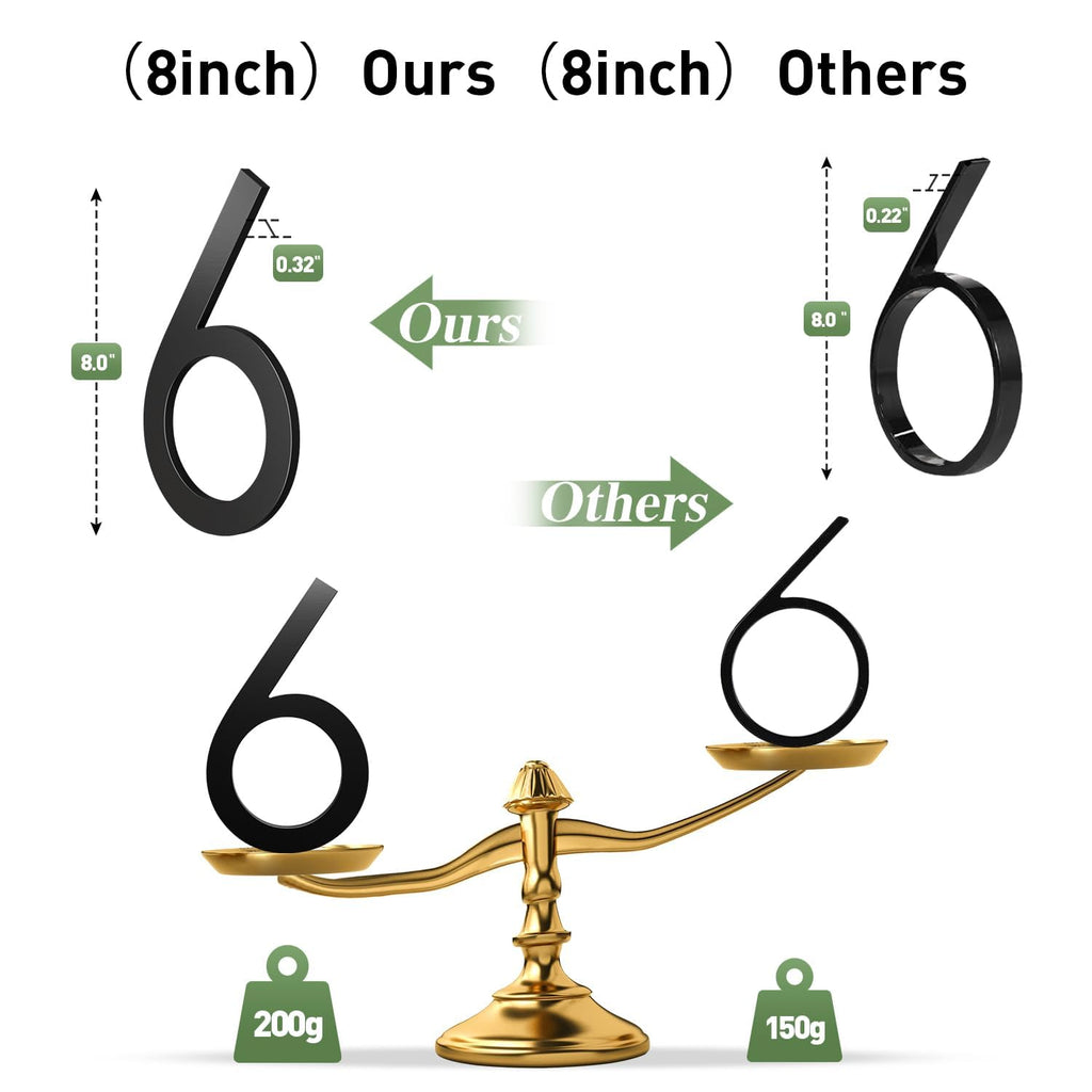 8 Inch Black House Number 2 for Outside - Modern Floating Address Numbers, Aluminum, Weather-Resistant & Rust-Proof