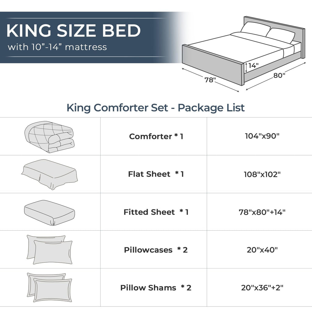7-Piece Comforter Set, Navy Bed in a Bag