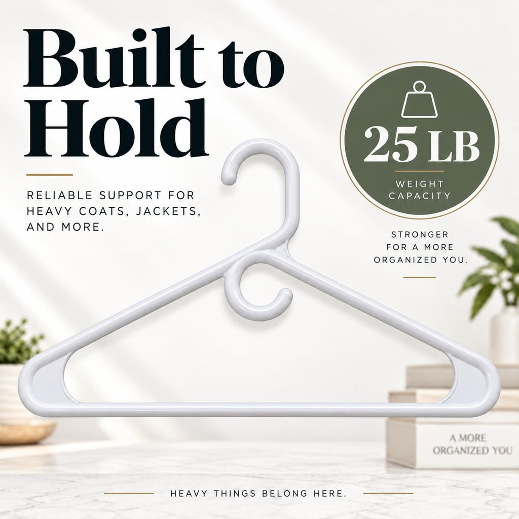 Heavy Duty Clothes Hangers, 36 Pack - Space Saving, Ultra Strong White Plastic - Hang Your Belt, Pants, Coat, Shirt