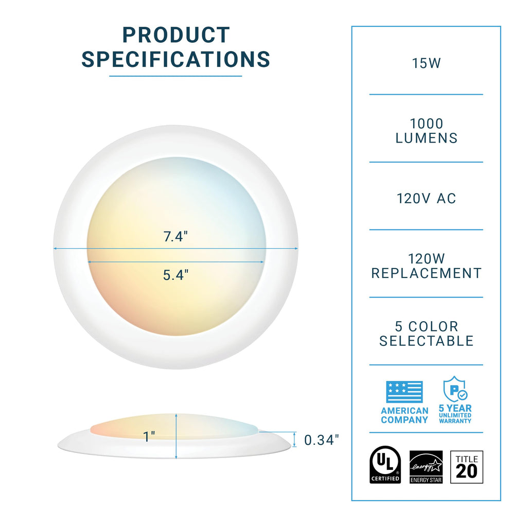 12 Pack 5/6 Inch Dimmable 5CCT LED Disk Lights, 15W Flush Mount Ceiling Disc, Low Profile Lighting Color Selectable