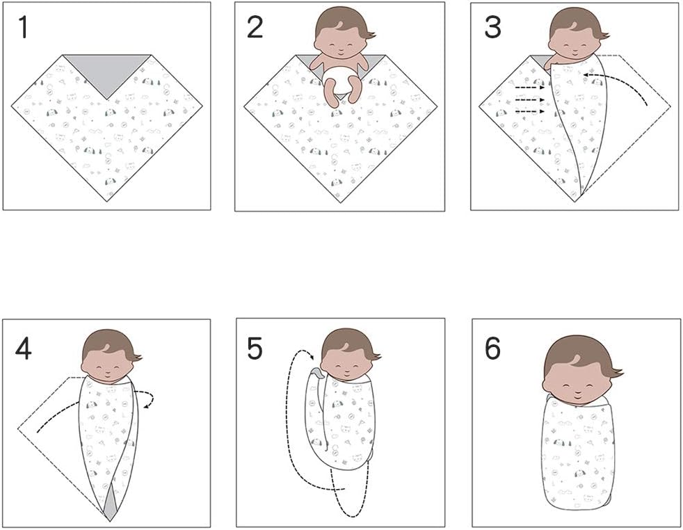 Cotton Baby Swaddle Hat Set Infant Hats Receiving Blankets for Baby Boys Girls