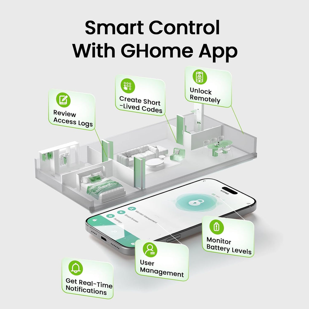 Fingerprint Door Lock, 4 in 1 Smart Fingerprint Door Knob with Keypad, App Control, Auto Lock, Biometric Door Knob