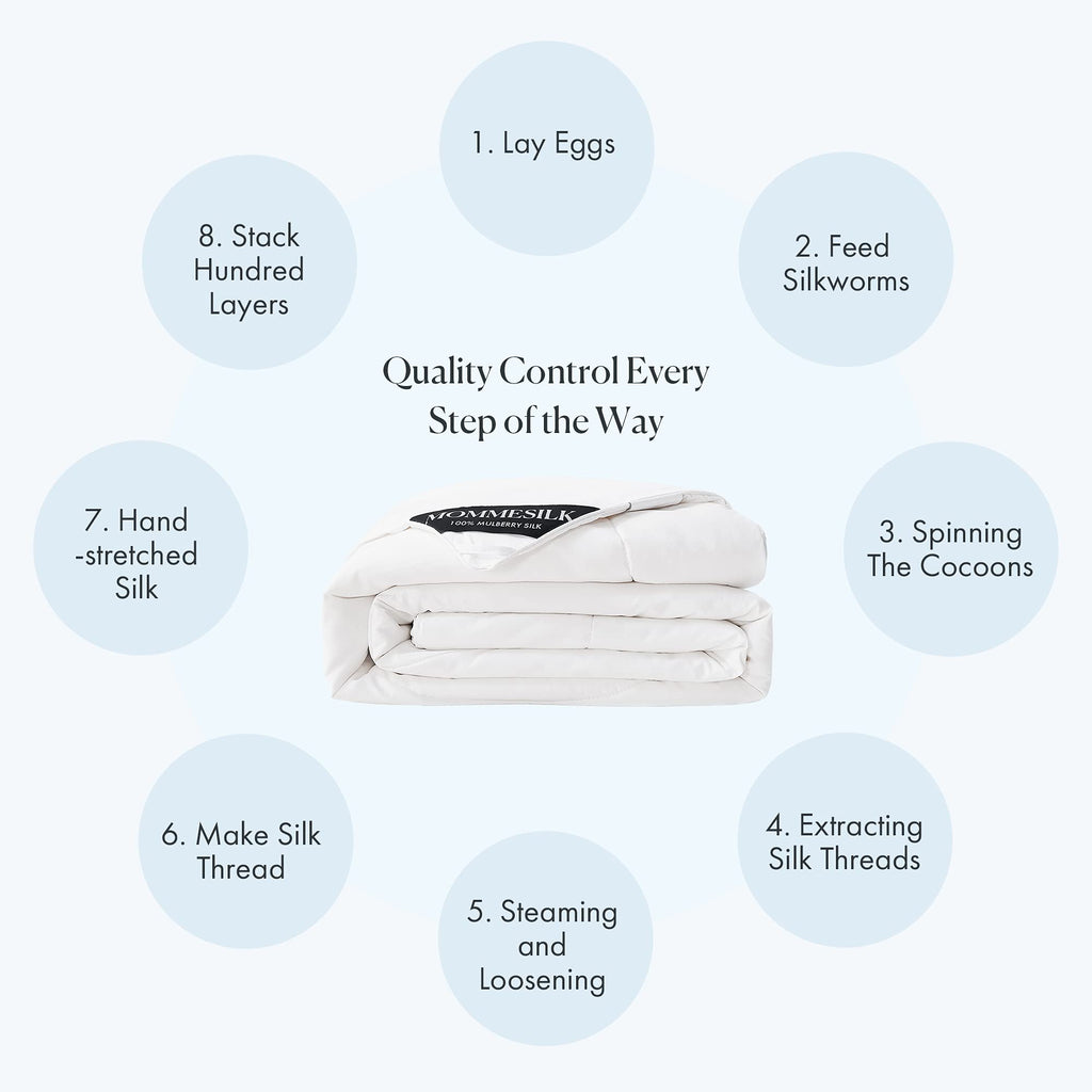 Silk Comforter/Duvet/Quilt, 100% Natural Long Strand Silk, Cool for Fall/Autumn, Machine Washable (Cal.King)