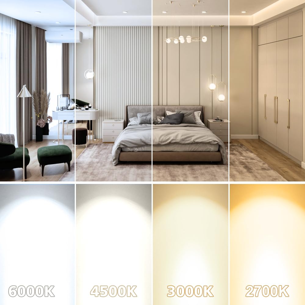 2 Inch LED Downlight, Recessed Lighting Dimmable Ceiling Light, 3W, 5500K Daylight White, CRI80 with LED Driver(35W