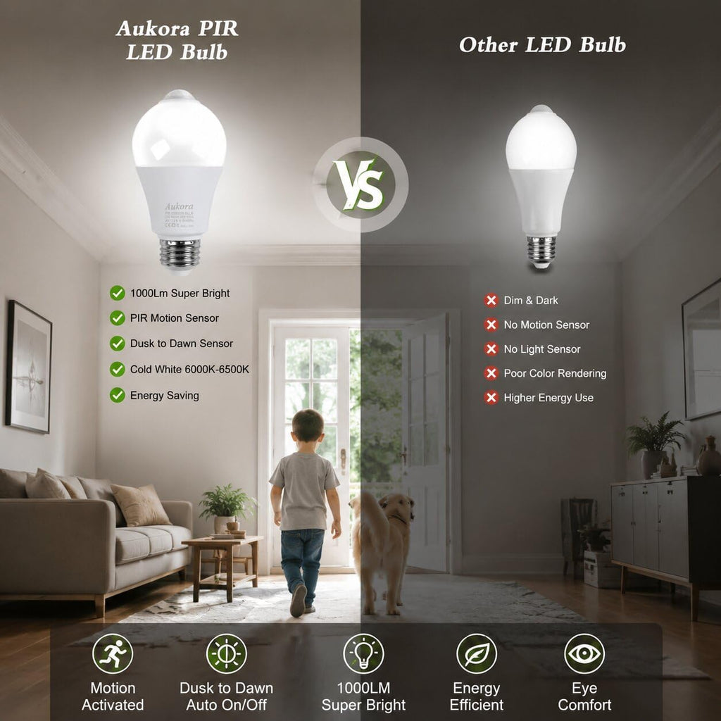 12W Motion Sensor Led Light Bulbs, 100W Equivalent E26 6500K 1000Lm