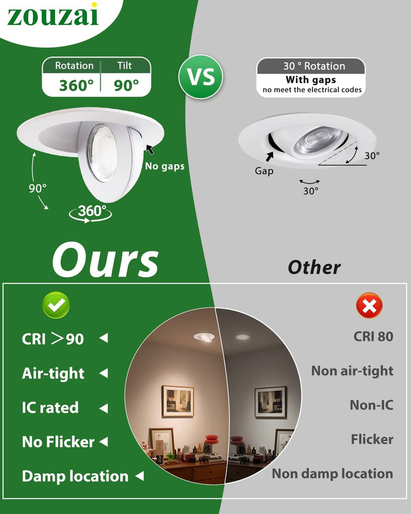 2 Inch Gimbal LED Recessed Lights, 5CCT, 5W 550LM, White 4 Pack