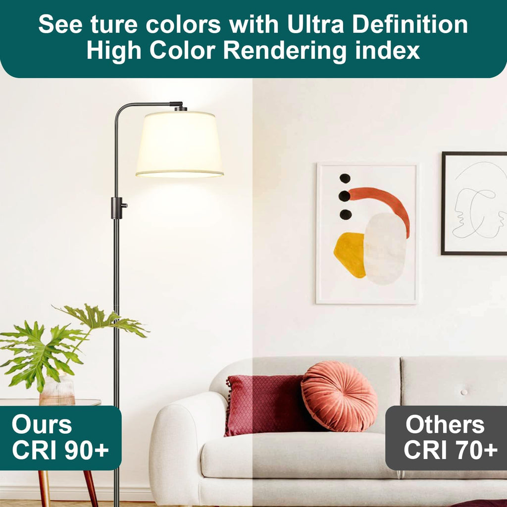 A19 LED Light Bulbs, 3670 Lumens E26 LED Bulb, 250W Equivalent, 6000K Cool Daylight White Non-Dimmable, 22-Year