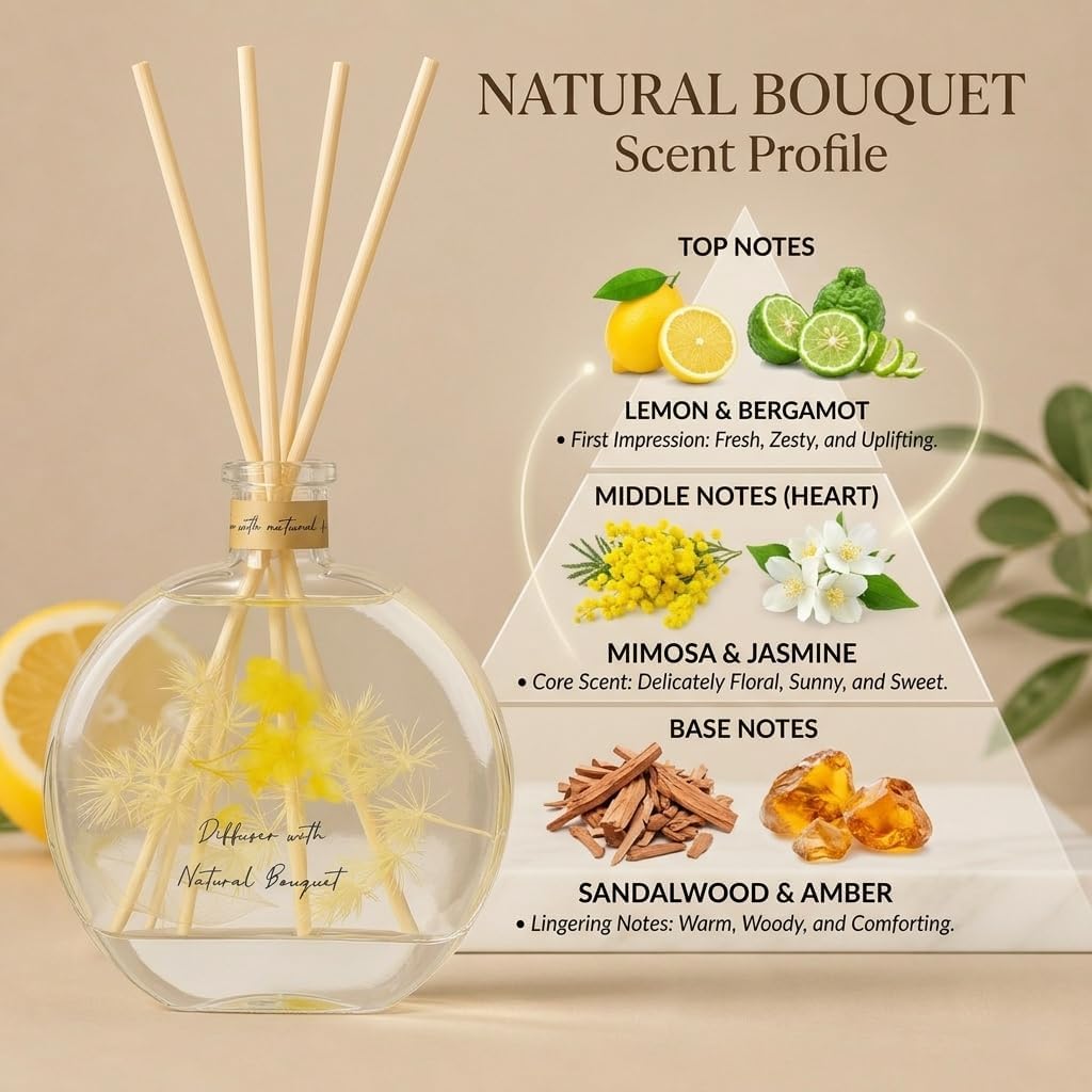 Citrus Reed Diffuser, 3.5 Fl Oz