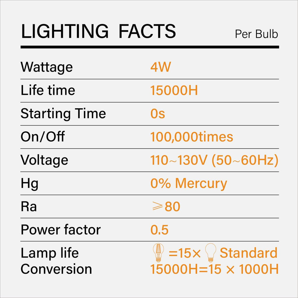 A19 LED Edison Red Filament Light Bulbs, Red Colored Glass