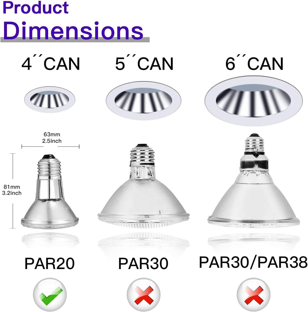 PAR20 Flood 50W 120V Bulbs, 2 Pack 50 Watt PAR20 Halogen Bulb, Dmimable Reflector Par20 Flood 50W 120V Warm White