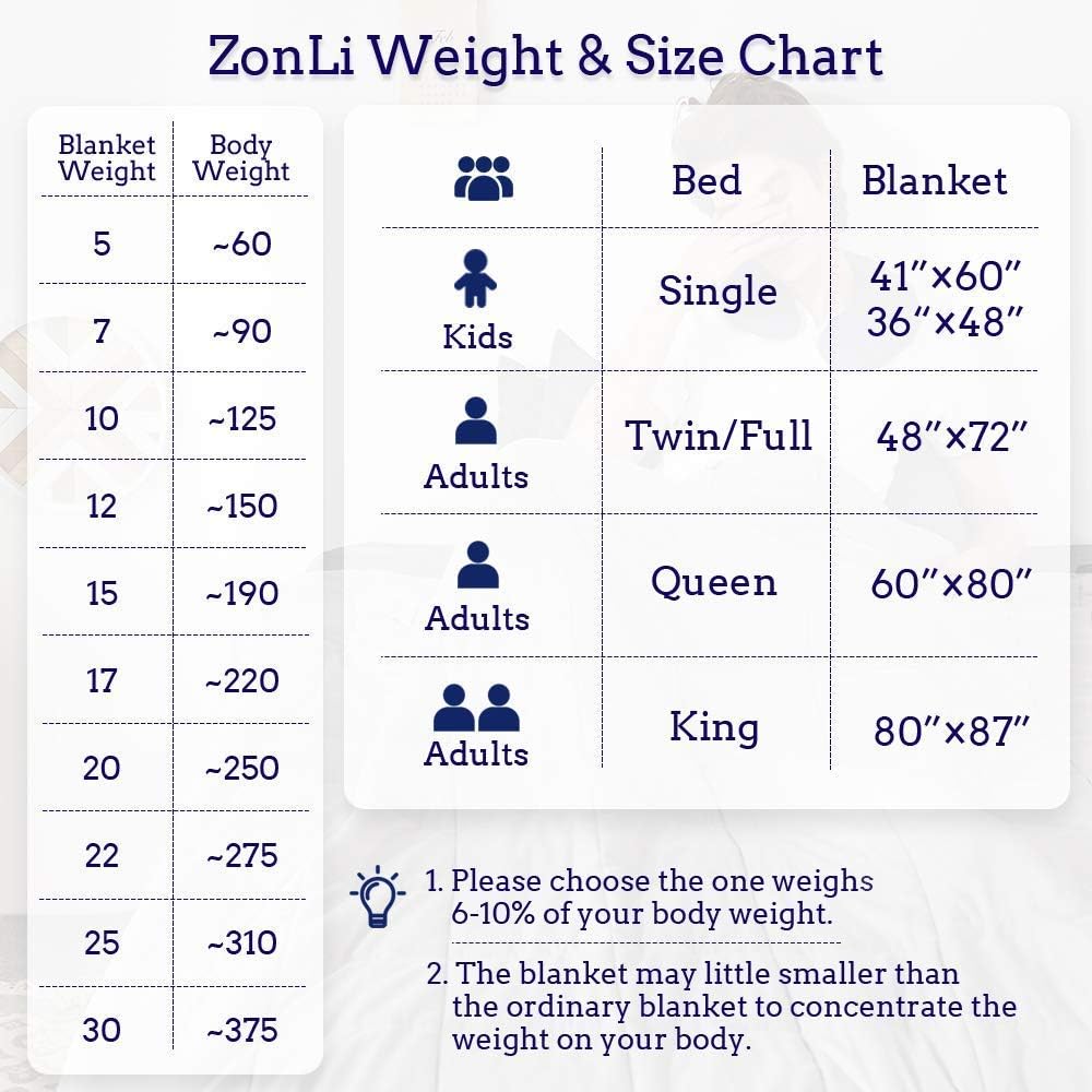 Weighted Blanket (100% Cotton,48''x72'',12lbs, Light Grey), Cooling Weighted Blanket for Adults, High Breathability