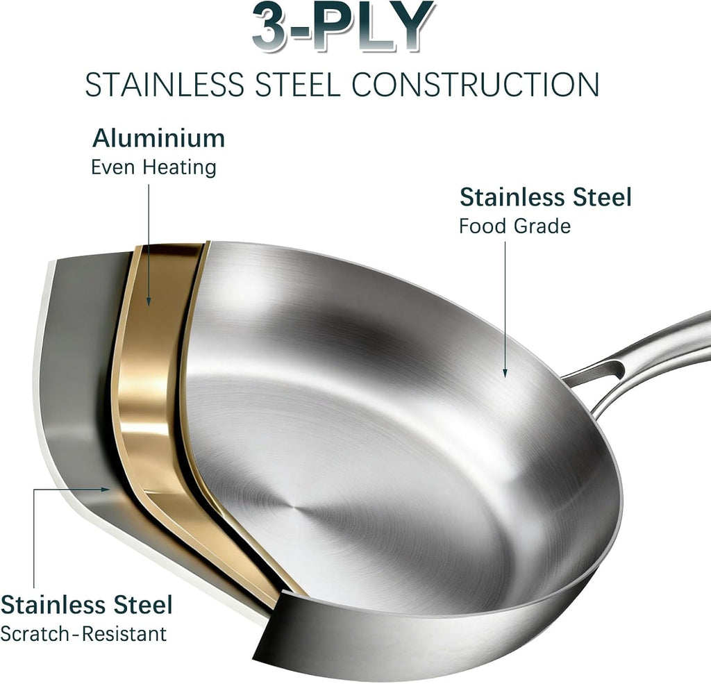 Stainless Steel Cookware Set - 20 PCS Pots and Pans Set with 3-Ply Stainless Steel Frying Pan, Professional Kitchen