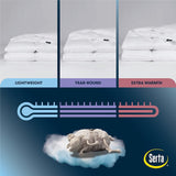 Down Illusion All Season Hypoallergenic Down Alternative Comforter with Corner Loops, King/Cal King, White