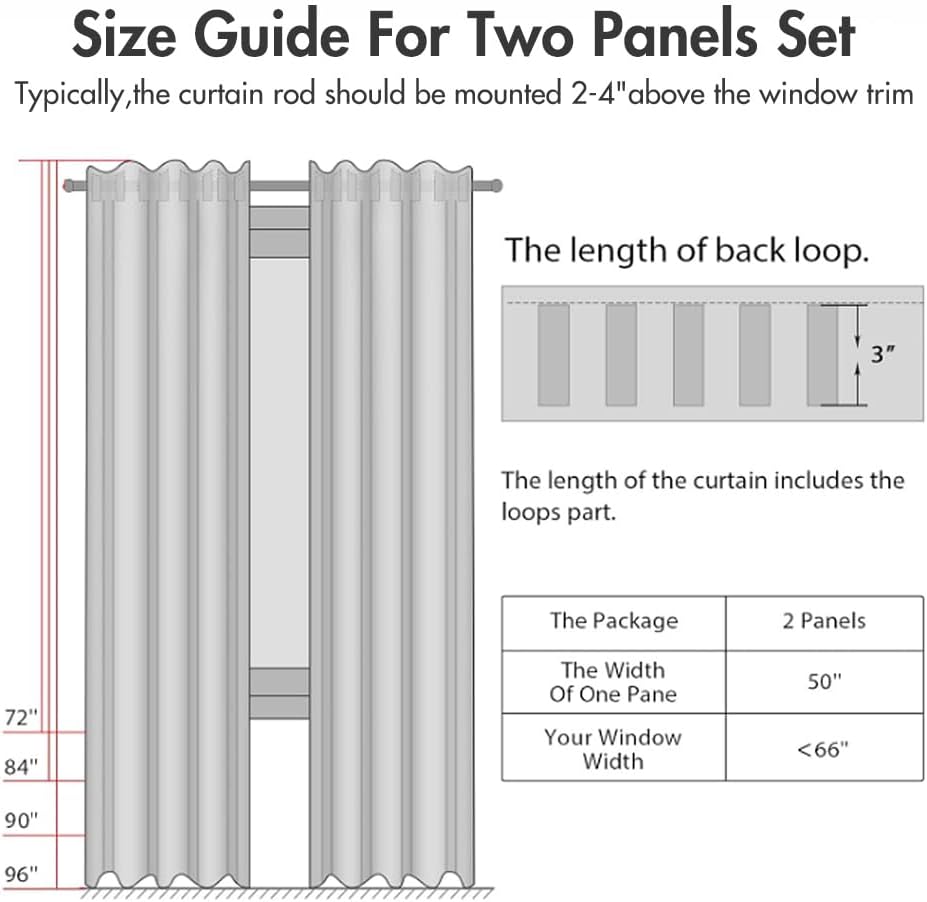 100% Blackout Curtains 84 inches Long Linen Curtains & Drapes 2 Panels Set for Bedroom Back Tab Living Room Darkening