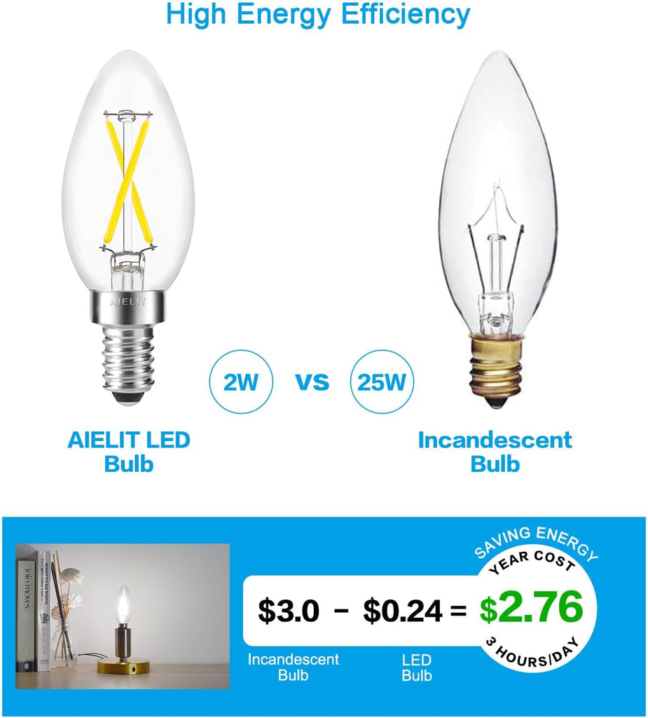 B11 E12 LED Candelabra Bulb 25-Watt Equivalent, 5000K Daylight White, 200 Lumens, Dimmable Chandelier Light Bulb