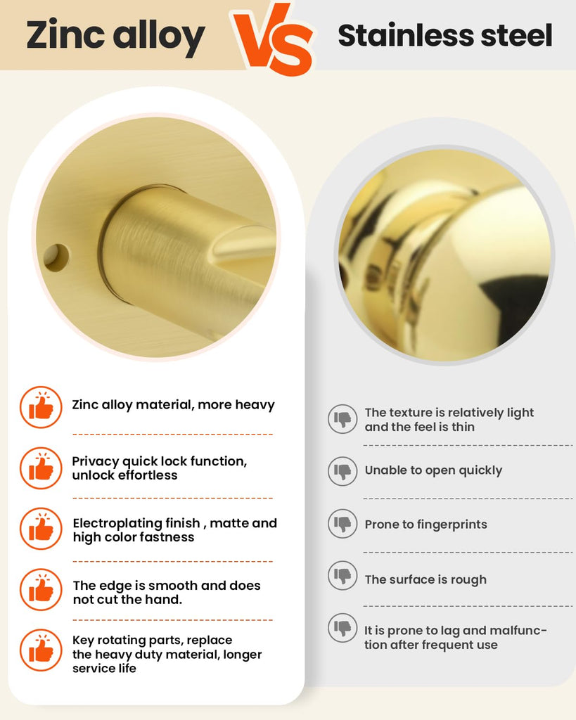Brushed Gold Door Handles Interior, Gold Privacy Door Handle, 1 Pack
