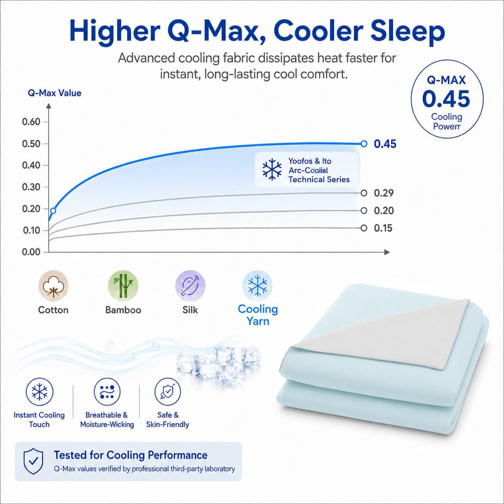 Double-Sided Cooling Comforter Queen Size, Ice Silk Summer Blanket, Smooth No-Stripes, No-Seam, Edge-Free Design