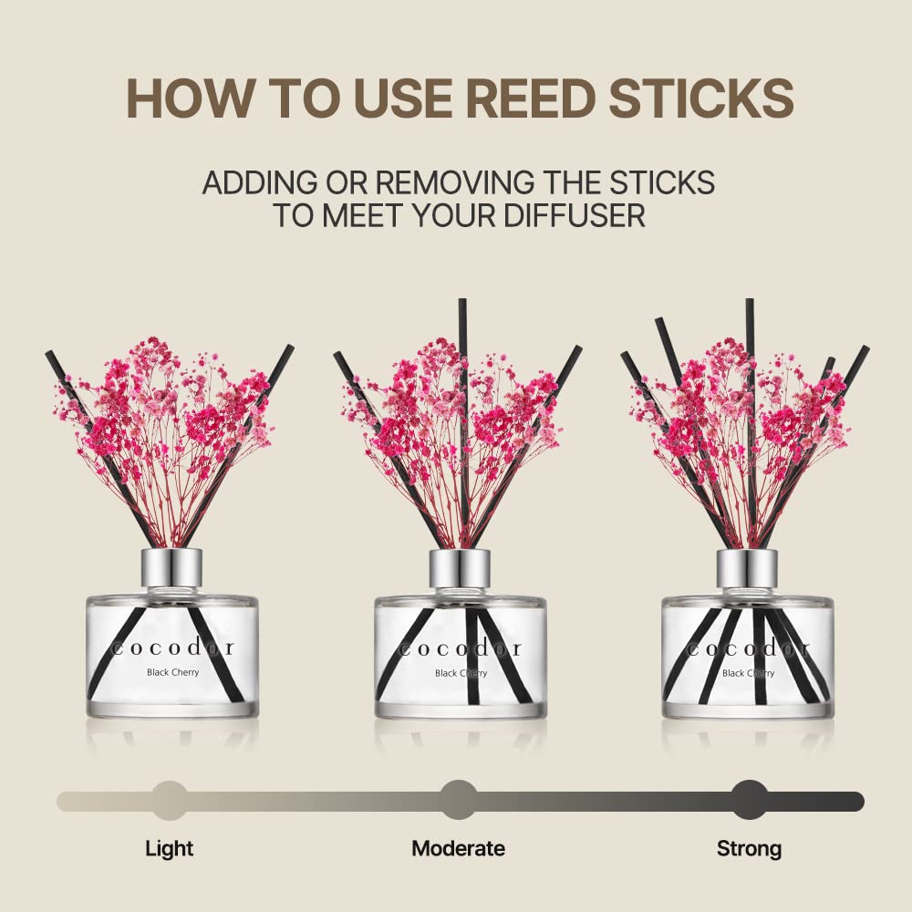 Preserved Real Flower Reed Diffuser/Refreshing Air / 6.7oz(200ml) / 1 Pack/Reed Diffuser Set, Oil Diffuser & Reed