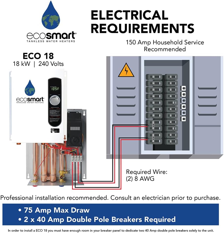 18 Electric Tankless Water Heater, 18 KW at 240 Volts with Patented Self Modulating Technology, 17 x 14 x 3.5, White