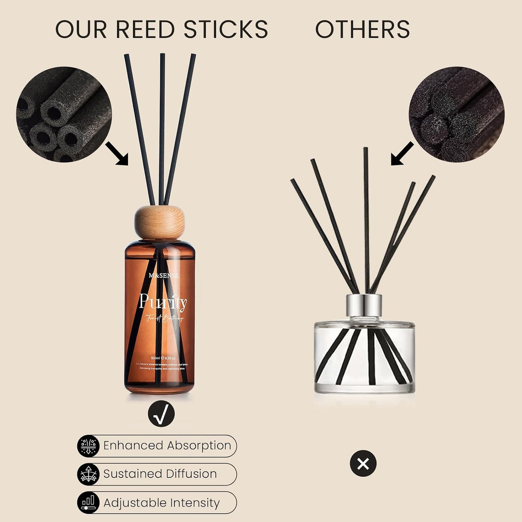 Reed Diffuser, White Cardamom Sage, 6.3 oz Natural Essential Oil