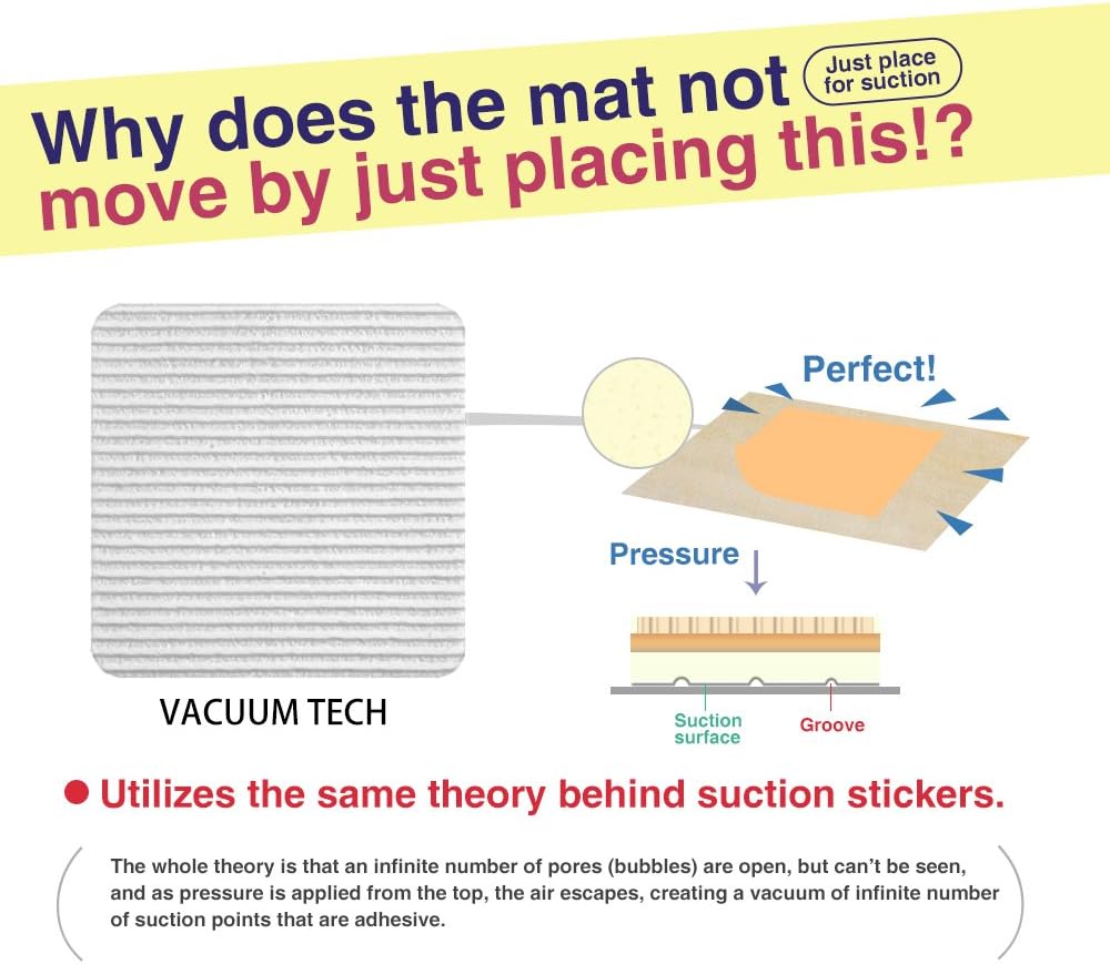 Vacuum Tech Rug Pad Gripper for Hardwood Floors No Damage Tape - Set of 8
