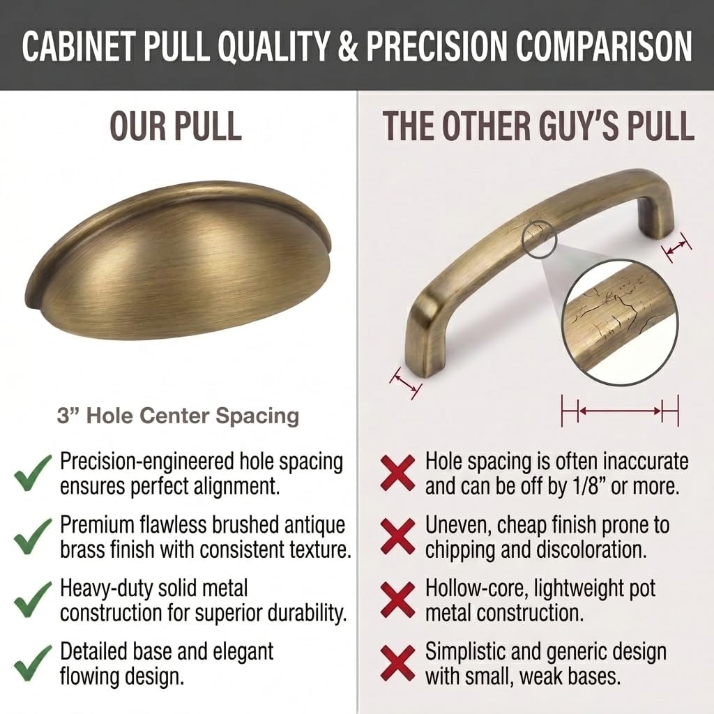 25 Pack 783BAB Brushed Antique Brass Cabinet Hardware Bin Cup Drawer Cup Pull - 3" Inch (76mm) Hole Centers