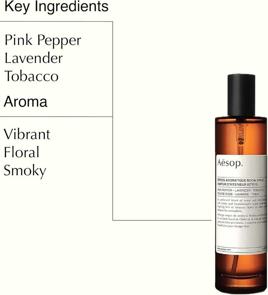 Istros Luxury Room Spray | Vibrant, Floral, Smoky Aroma lasts for Several Hours | 3.4 oz / 100mL - Set of 34