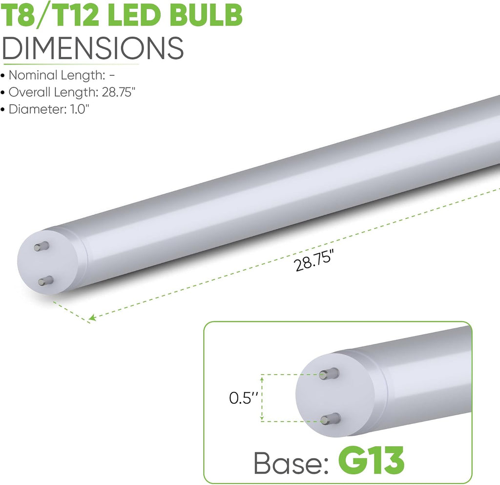 28.75 in. T8 G13 Type A Plug & Play LED Tube, Daylight (6500K) Direct Replacement for 16W L16W/865 720MM (Without
