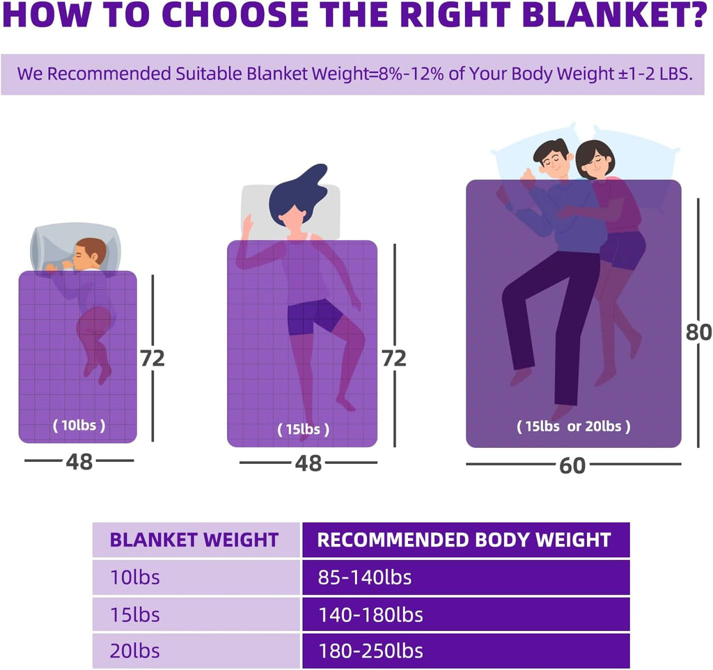 Soft Weighted Blanket, Dark Grey, 48 * 72 10LBS