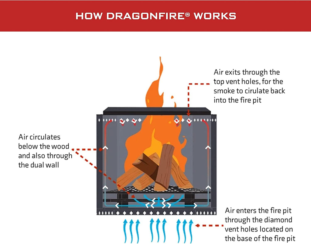 Portable Smokeless Firepit, Accessories Included: Base Stand and Carrying Case. Wood Pellet/Log Burning Outdoor Fire