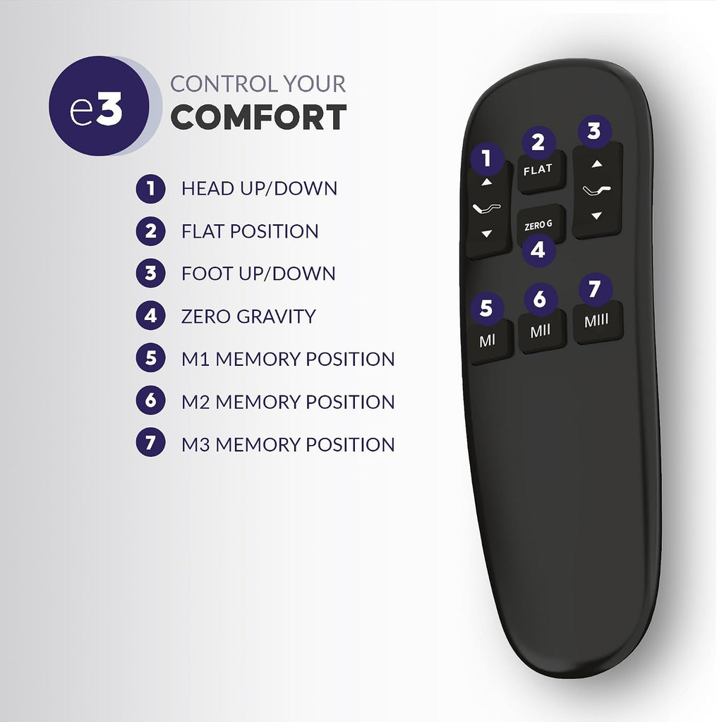 Queen e3 Adjustable Bed Frame - Customizable Comfort with Wireless Remote Control, Head and Foot Incline, Easy