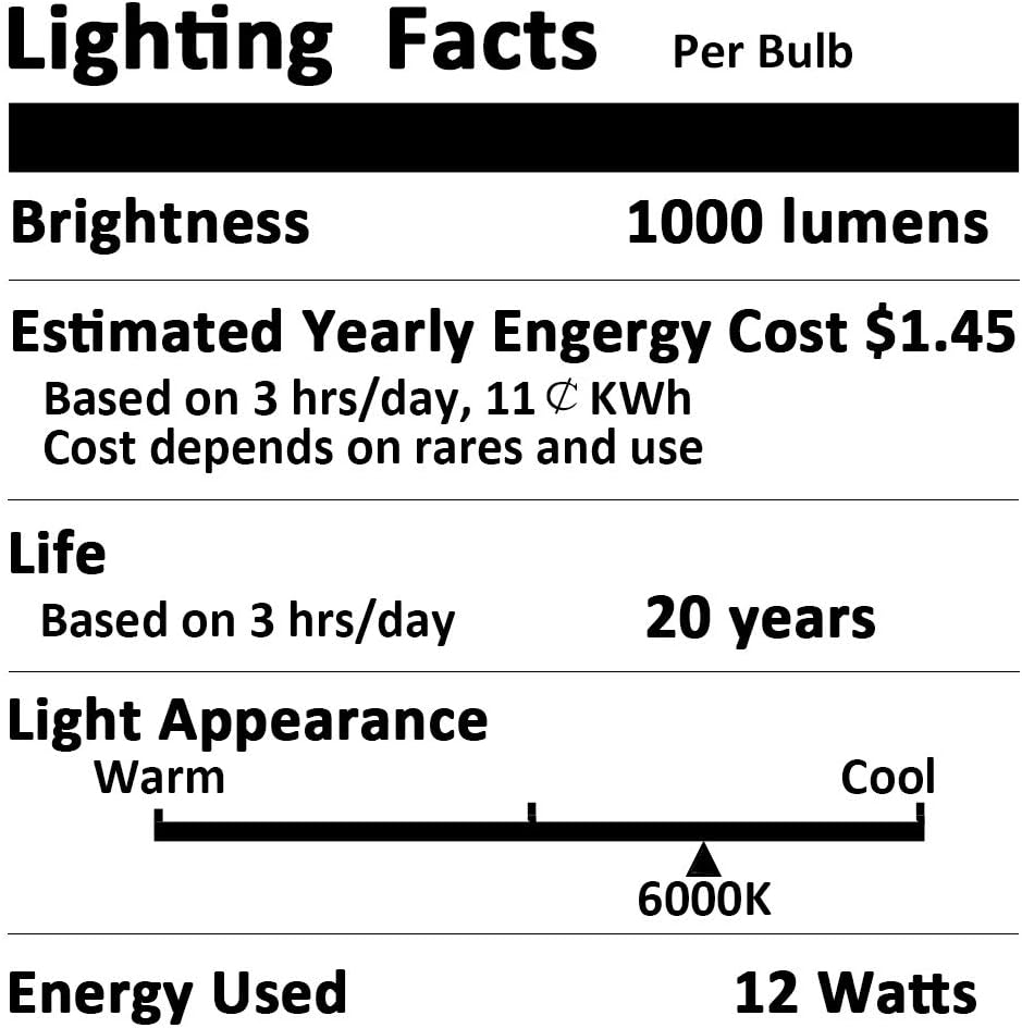 Dusk to Dawn Light Bulb, 12W (100-Watt Equivalent) Smart Sensor Light Bulbs Super Bright E26 Automatic On/Off