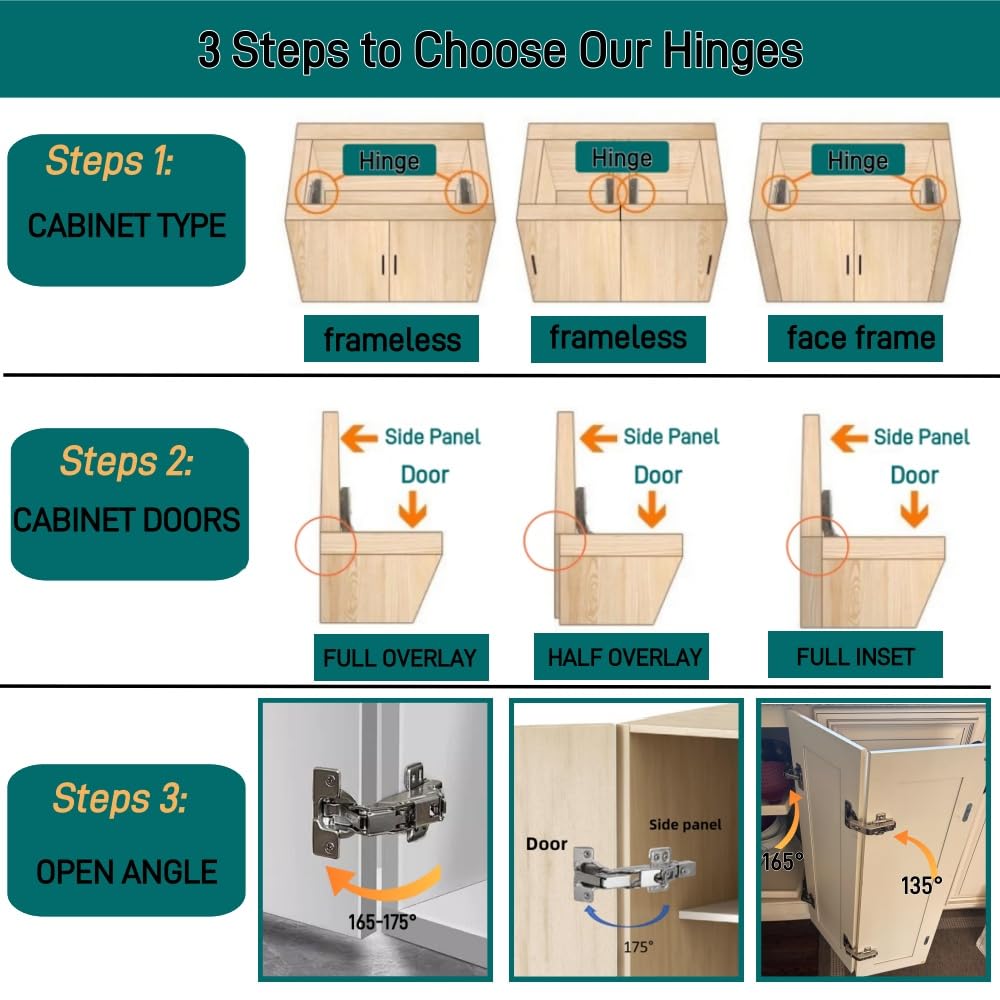 175 Degree Kitchen Cabinet Hinges (1 Pair, 2 PCS) Concealed Hydraulic Adjustable Mounting, Soft Closing Nickel-Plated