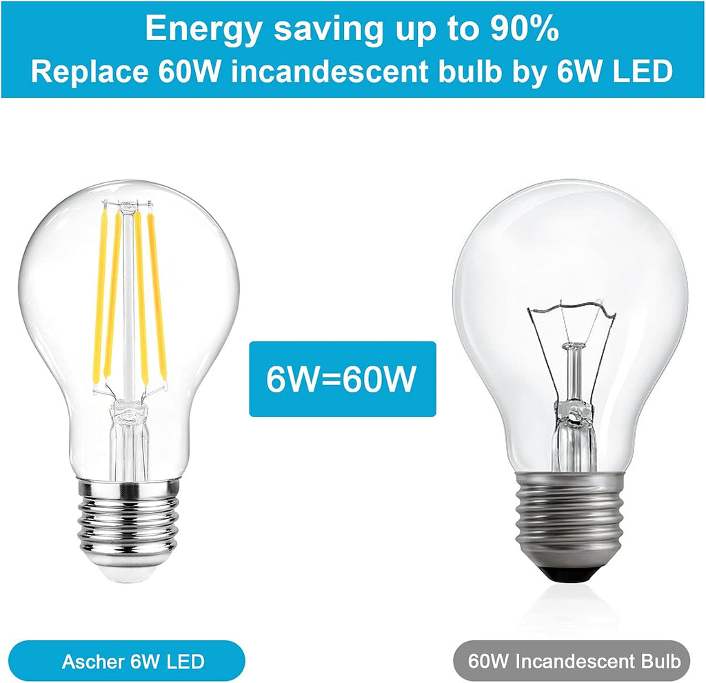60 Watt Equivalent, E26 LED Filament Light Bulbs, Daylight White 4000K, Non-Dimmable, Classic Clear Glass, A19 LED