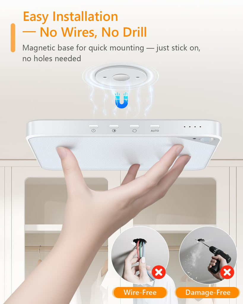 Rechargeable 6W Motion Sensor Light Indoor for Closet, Ceiling&Shower, 2-Pack