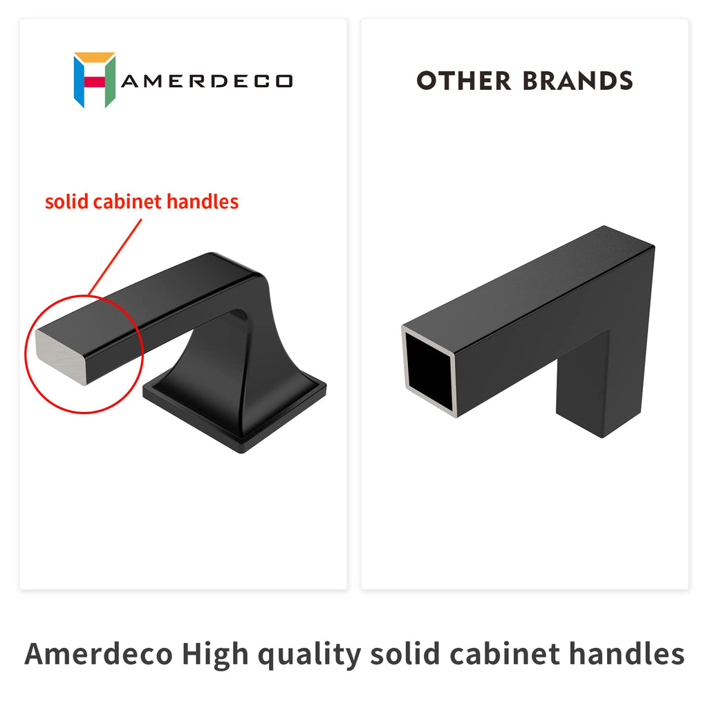 10 Pack Matte Black 3-3/4 Inch(96mm) Hole Centers Kitchen Cabinet Pulls Hardware Kitchen Handles for Cabinets