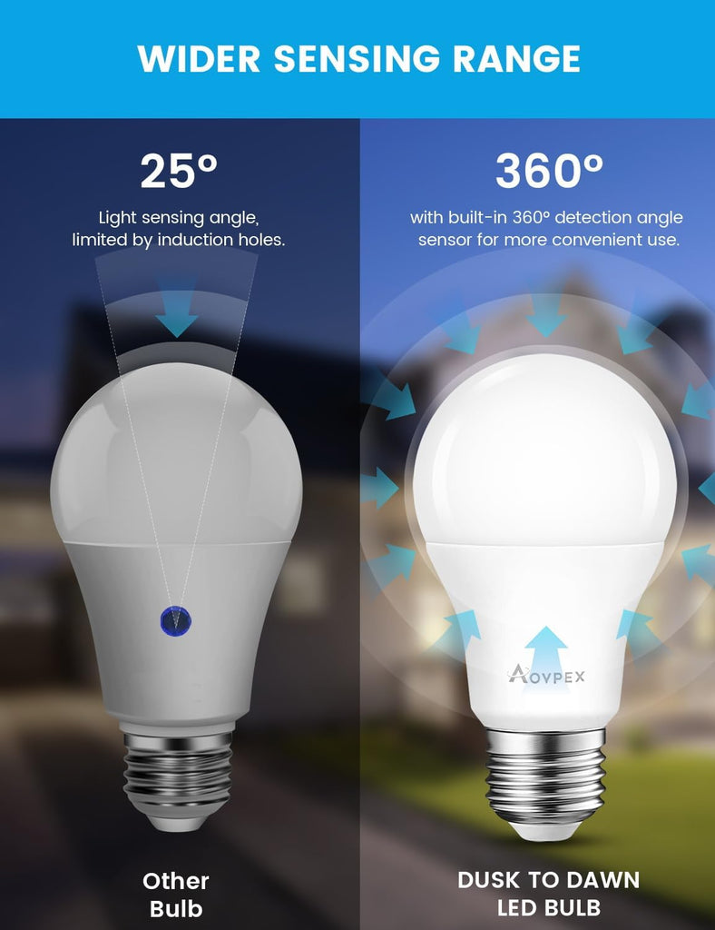 4 Pack Dusk to Dawn Light Bulbs Outdoor 100W Equivalent, Automatic On/Off Sensor LED Light Bulb, 13W Daylight 6000K