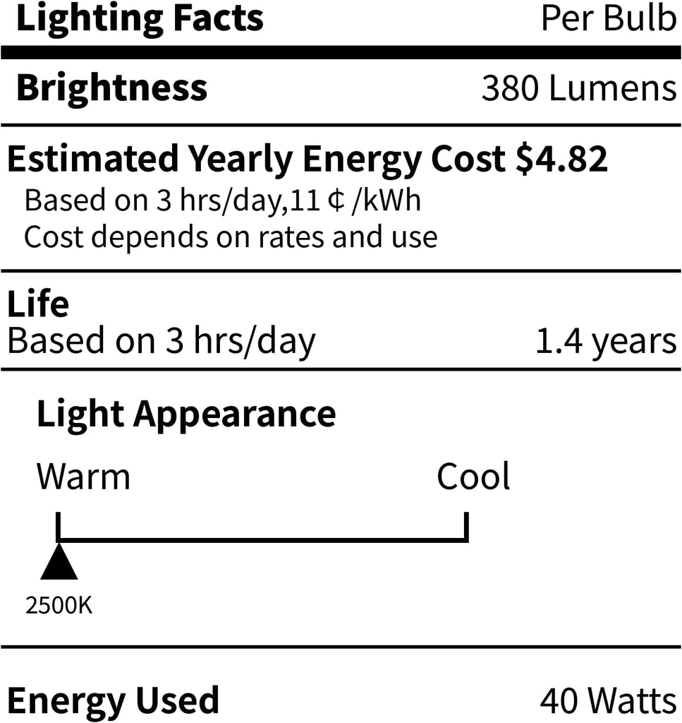 E12 Candelabra Light Bulbs 40W, Dimmable Warm White 2500K Chandelier Light Bulbs for Ceiling Fan or Pendants
