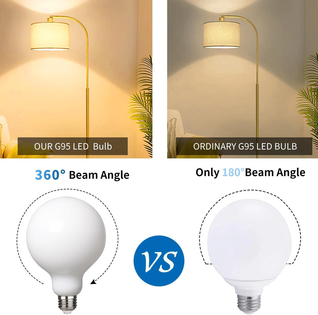 2 Pack G30 Globe LED Light Bulb, Warm White 2700K Dimmable