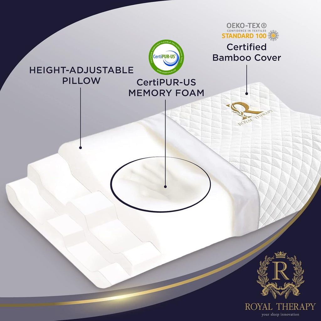 Memory Foam Pillow, King Cervical Pillow for Neck Pain, Contour Pillow, Neck and Shoulder Pain, Side Sleeper, Back