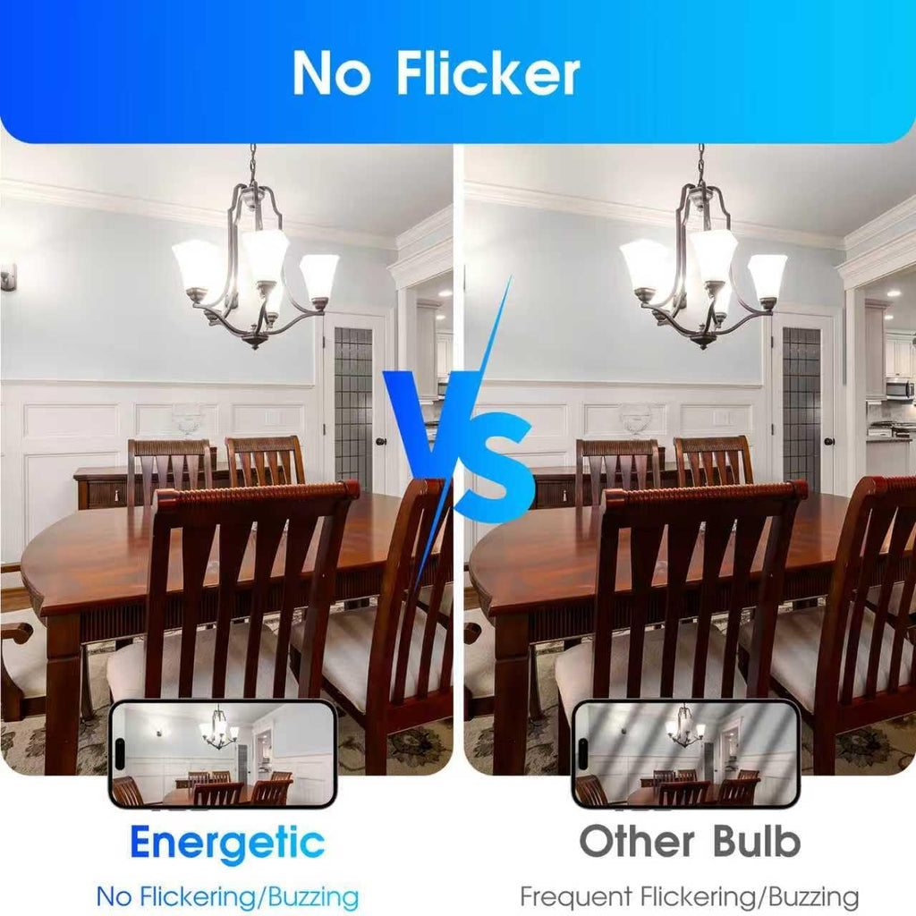 LED Bulbs 100 Watt Equivalent, Super Brightness 1600LM, Daylight 5000K, Non-Dimmable A19 LED Bulb, E26 Standard Base