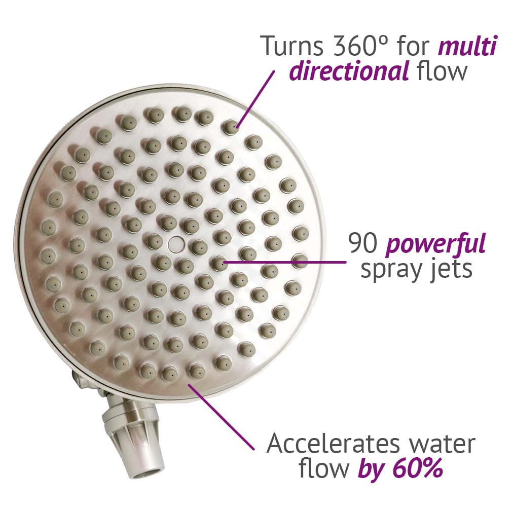 9" Polished Chrome Rainfall Showerhead - Ceiling & Wall Mount