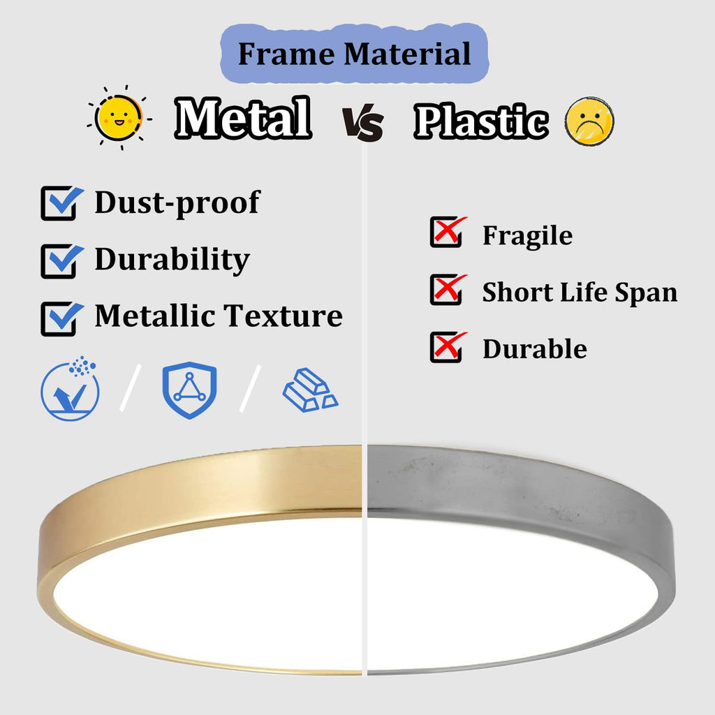 2 Pack 9 Inch Brushed Gold Metal Flush Mount LED Ceiling Light, Thin Round Low Profile Ceiling Lamp, Modern