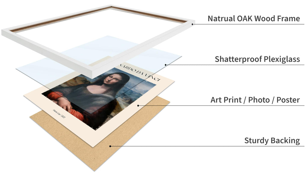 Italian & Renaissance Design — Wall Art | Casa Home Living