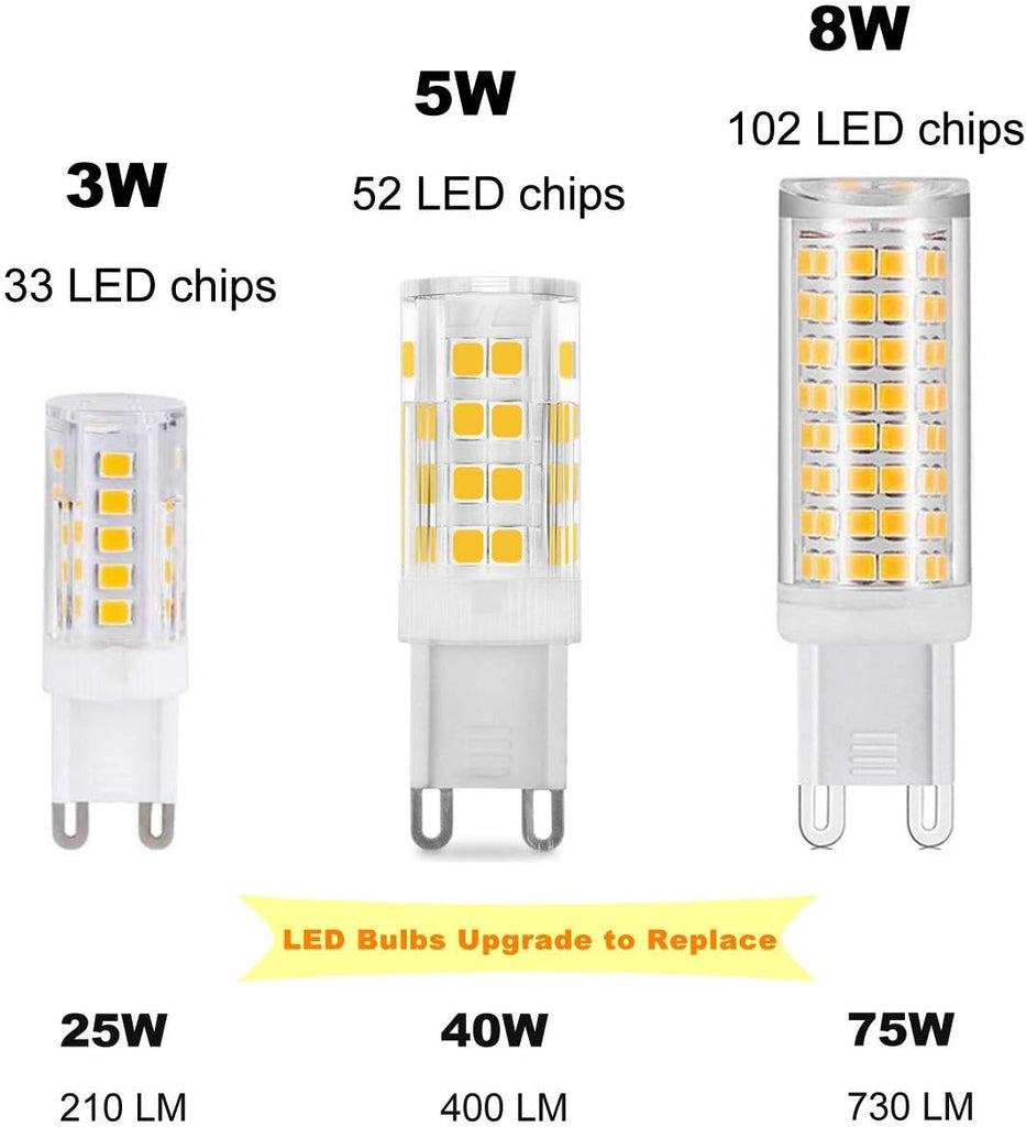 G9 Led Bulbs 7W Chandelier Light Bulbs, 3000K Warm White