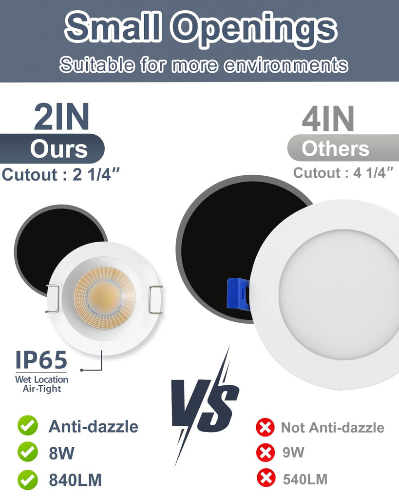 12 Pack 2'' White 5CCT Anti-Glare Canless LED Recessed Downlight
