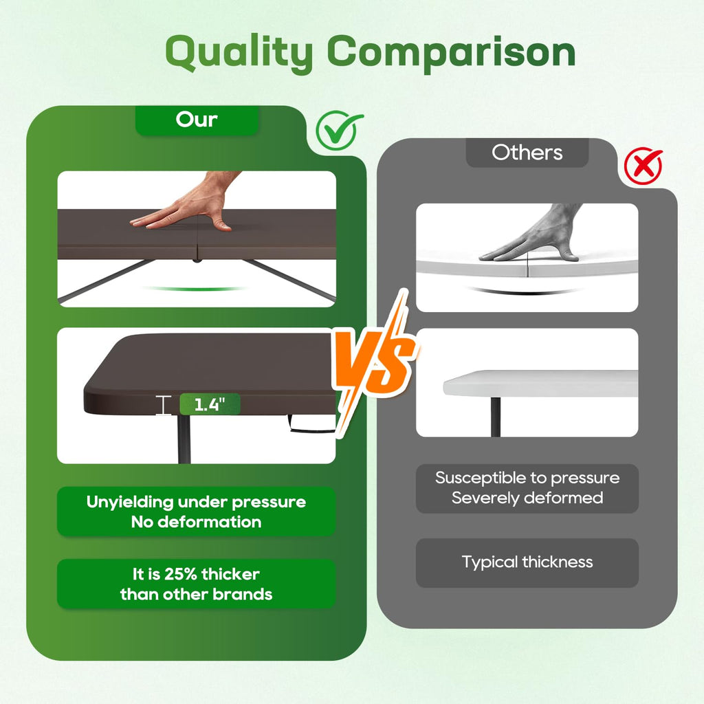 Folding Table 6 FT Heavy Duty Plastic Foldable Table with Carrying Handle for Camping Picnic BBQ Party Banquet